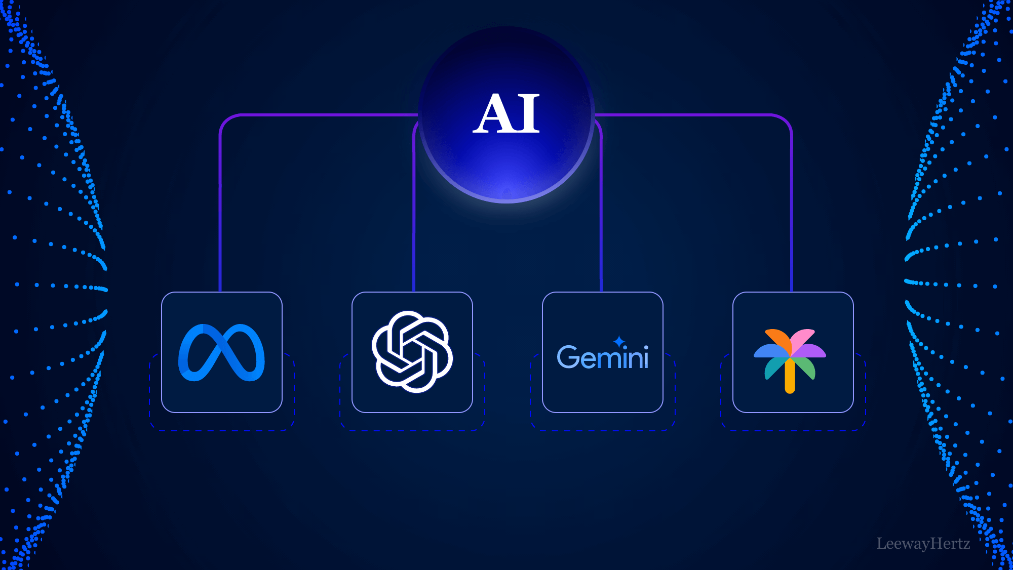 AI Agent Development Company