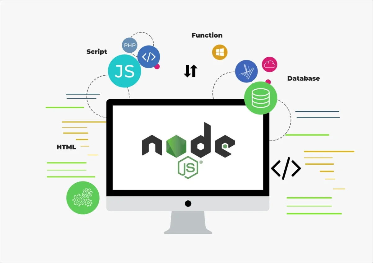 Node Js Development