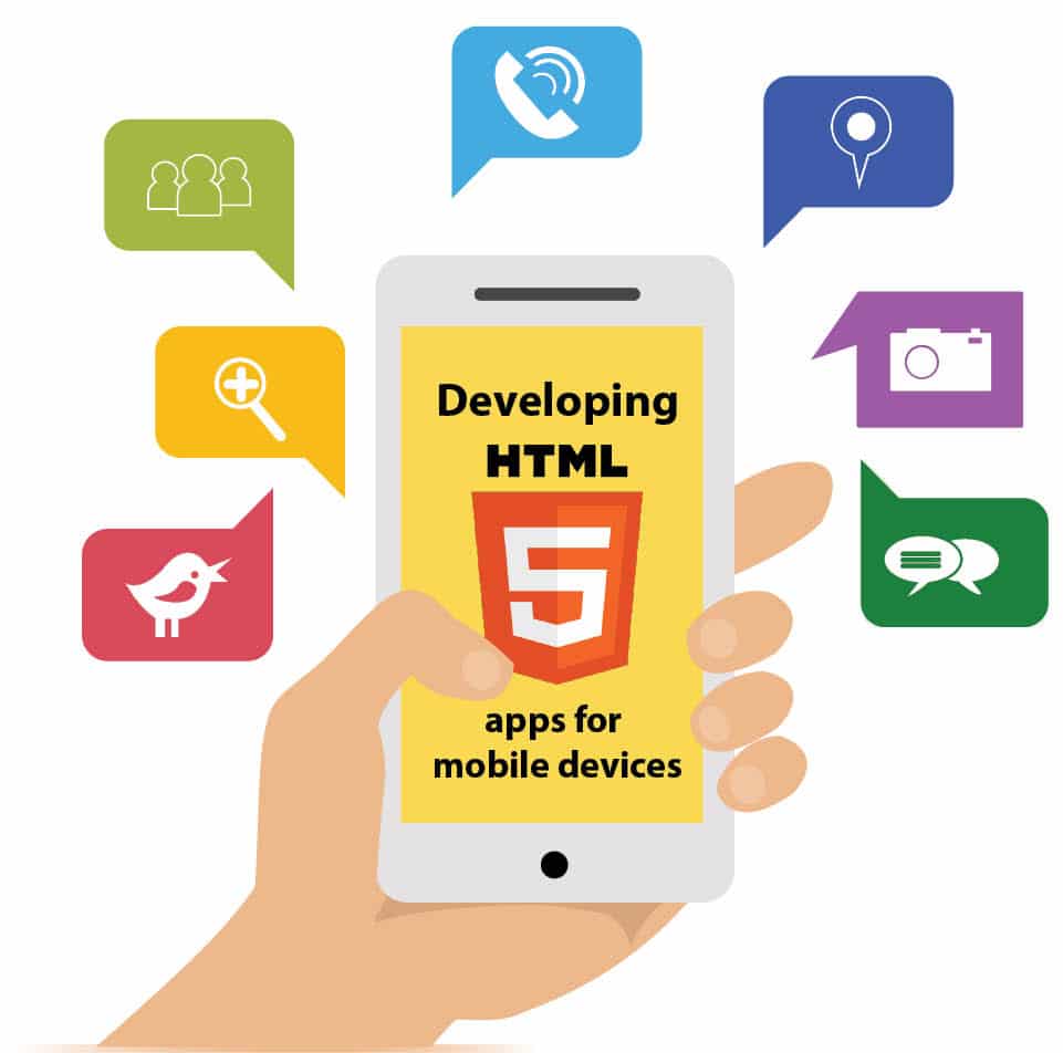 Html5 Development